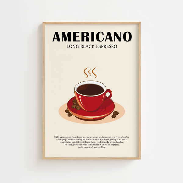 hemmeligheden bag den perfekte Americano med vores Americano Opskrift Plakat.