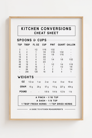 Kitchen Cheat Sheet Hvid Plakat