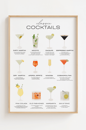 Plakat med 12 klassiske cocktails og opskrifter, illustreret med farverige drinks som Mojito, Margarita og Espresso Martini