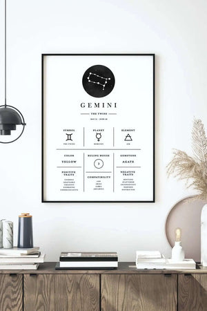 Gemini - Stilren stjernetegns plakat Ellens Shop
