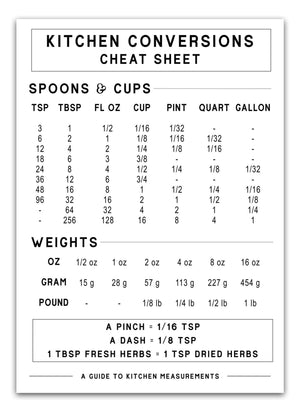 Køb Kitchen Cheat Sheet Hvid Plakat | Plakater til Køkkenet