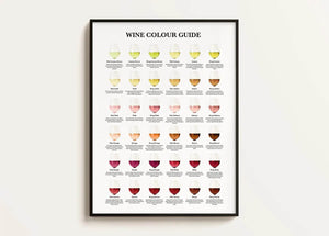 Stilren Wine Colour Guide plakat med farvenuancer for hvidvin, rosé og rødvin – perfekt til køkken og vinelskere.