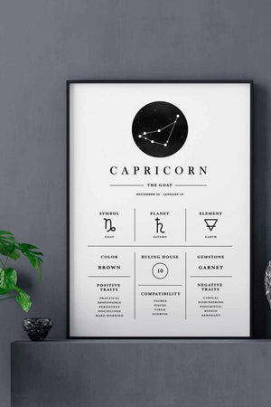 Capricorn - Stilren stjernetegns plakat Ellens Shop