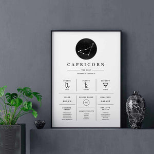 Capricorn - Stilren stjernetegns plakat Ellens Shop