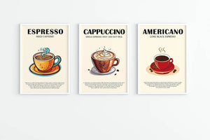 Cappuccino Opskrift Plakat | Din Guide til Perfekt Cappuccino