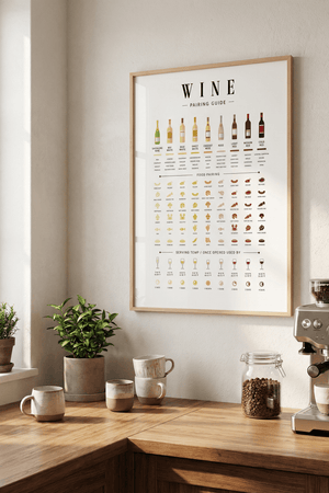 Perfekt til vinelskere, gastronomer eller som en elegant gave til en mad- og vinentusiast. Med sit stilrene design og informative layout passer denne plakat med vin ind i både moderne og klassiske indretninger.