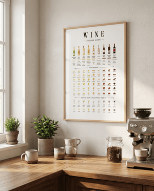Perfekt til vinelskere, gastronomer eller som en elegant gave til en mad- og vinentusiast. Med sit stilrene design og informative layout passer denne plakat med vin ind i både moderne og klassiske indretninger.