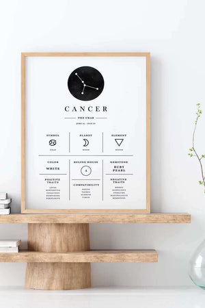 Cancer -Stilren stjernetegns plakat Ellens Shop