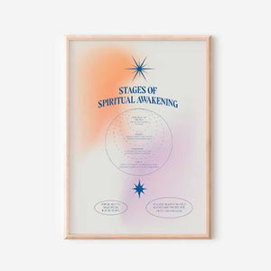 Stages of spiritual awakening Ellens Shop
