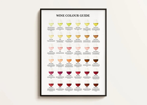 Stilren Wine Colour Guide plakat med farvenuancer for hvidvin, rosé og rødvin – perfekt til køkken og vinelskere.