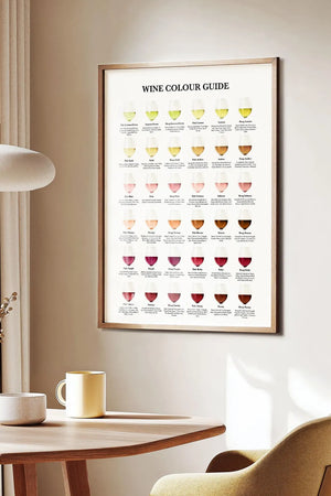 Stilren Wine Colour Guide plakat med farvenuancer for hvidvin, rosé og rødvin – perfekt til køkken og vinelskere.