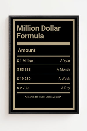 Million Dollar Formula plakat med tabel i beige, sort og hvid, sort ramme