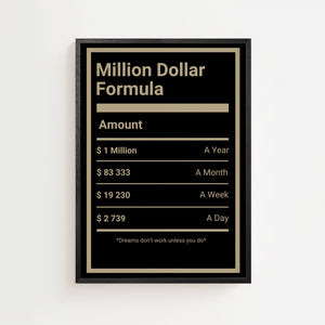 Million Dollar Formula plakat med tabel i beige, sort og hvid, sort ramme
