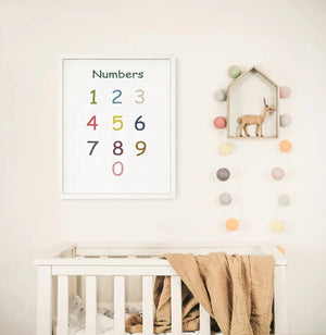 "1234" Tal Plakat - Børneplakat til børneværelset