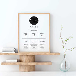 Aries - Stilren stjernetegns plakat Ellens Shop