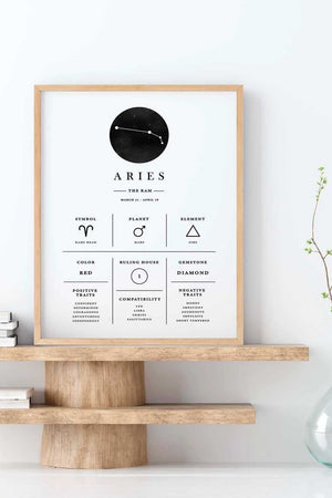 Aries - Stilren stjernetegns plakat Ellens Shop