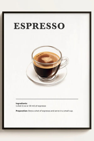 Espresso plakat med klar kop kaffe samt ingrediens- og opskriftstekst i minimalistisk design.