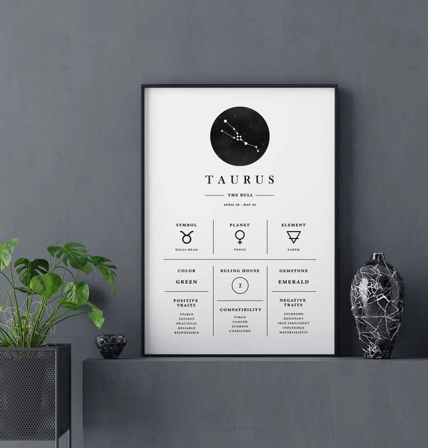 Taurus - Stilren stjernetegns plakat Ellens Shop